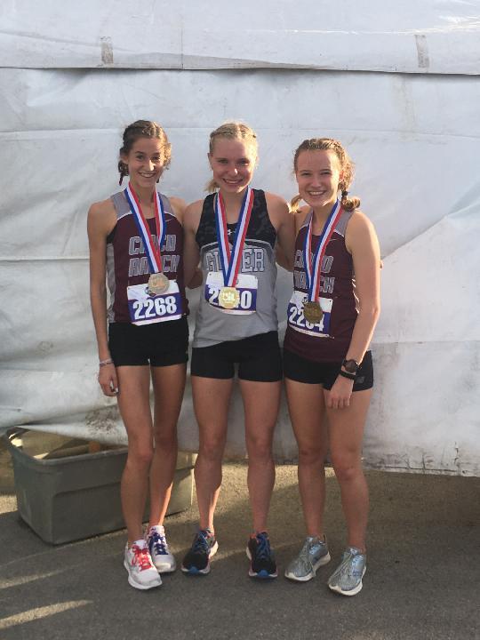 News Texas State Meet XC Recap 2020