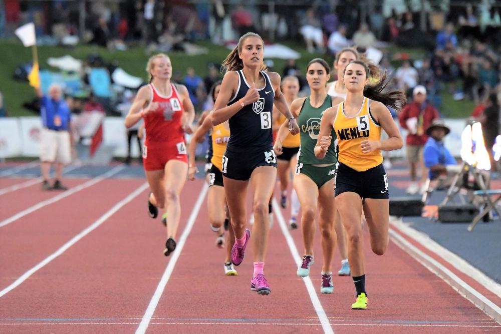 News With Cancellation of California Spring Sports