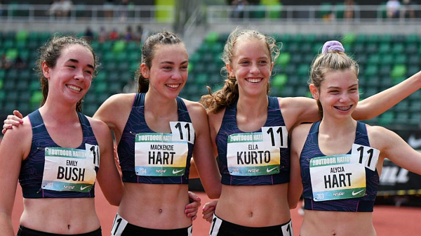 Colorado State Track Meet 2022 Schedule Zxpr1U5Tewecnm